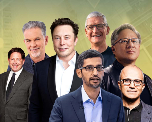 Highest Paid CEOs 2025